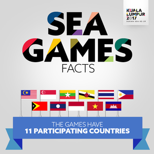 SEA Games 2017 - Cheer your country on!