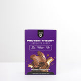 Wolves Fitness Protein Theory Absolute Blend (Pre-order)