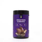 Wolves Fitness Protein Theory Absolute Blend (Pre-order)