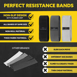 Fabric Glute Bands - Set of 3, Booty Resistance Bands