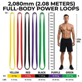 Crazybadman 2,080mm (2.08 Meters / 82") Long Functional Power Resistance Bands - Stretched Length with 2m Ruler & Resistance Axis (KG above LBS)