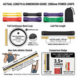 Actual Length & Dimension Guide: 2,080 mm (208 cm / 82 inches / 6.8 ft circumference, 104 cm laid flat) - 3.5x longer than mini bands