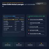 Kaiser Enlife Herbal Lozenges – Official Taiwan GMP Nutrition Facts & 6 Traditional Botanical Actives Infographic