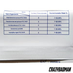 Cosmo Med Alcohol Surface Wipes, Pack/50s