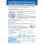 QuantumLeap Medical Grade Surgical Mask 10s Pack