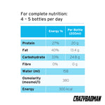 Fresubin Protein Energy Tropical Fruits (200ml x 4 x 6)