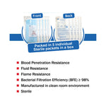 QuantumLeap Medical Grade Surgical Mask 10s Pack